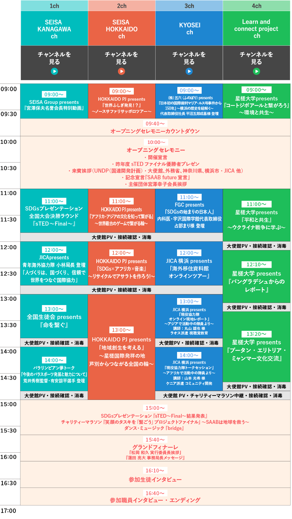 タイムテーブル01