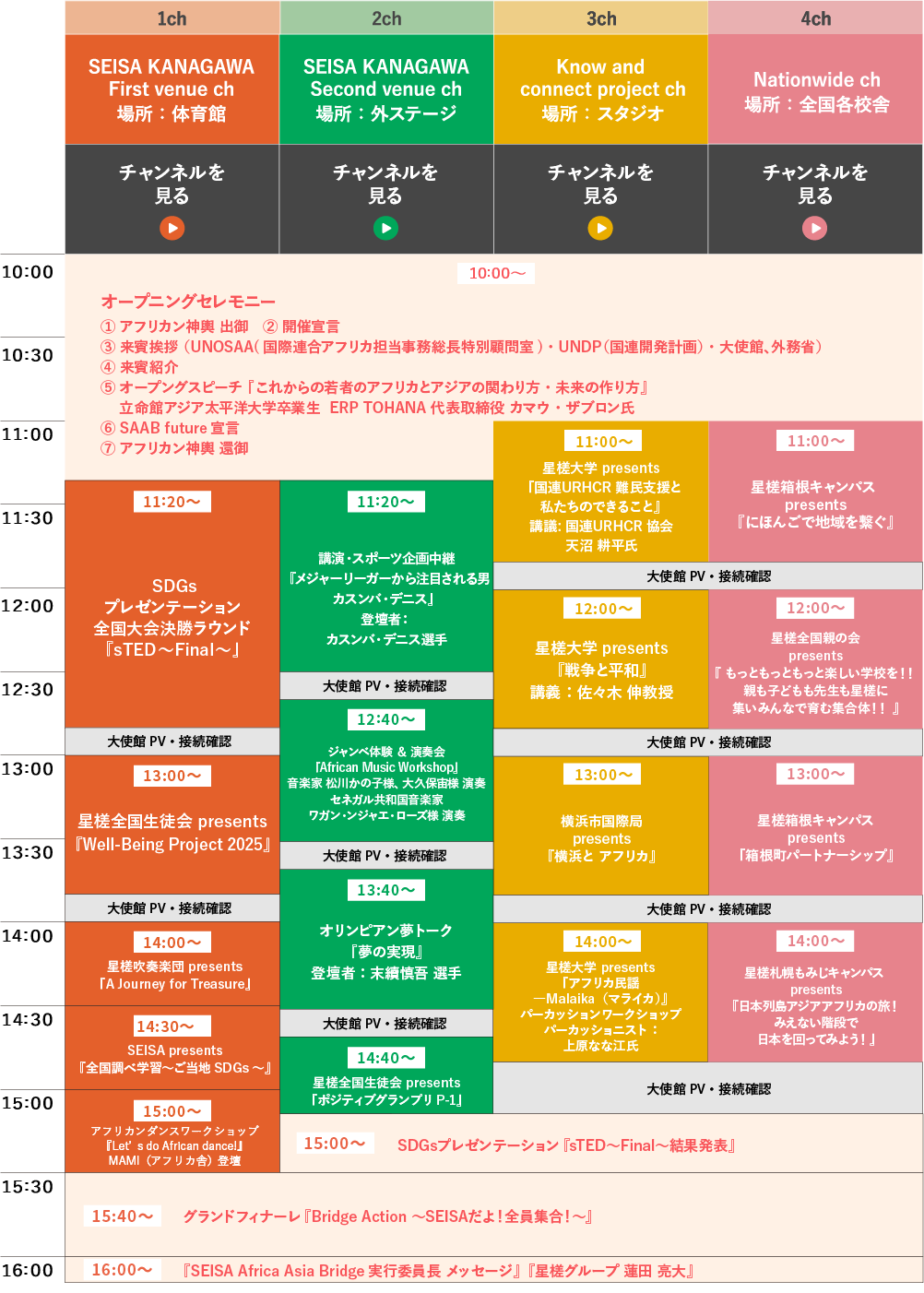 タイムテーブル01
